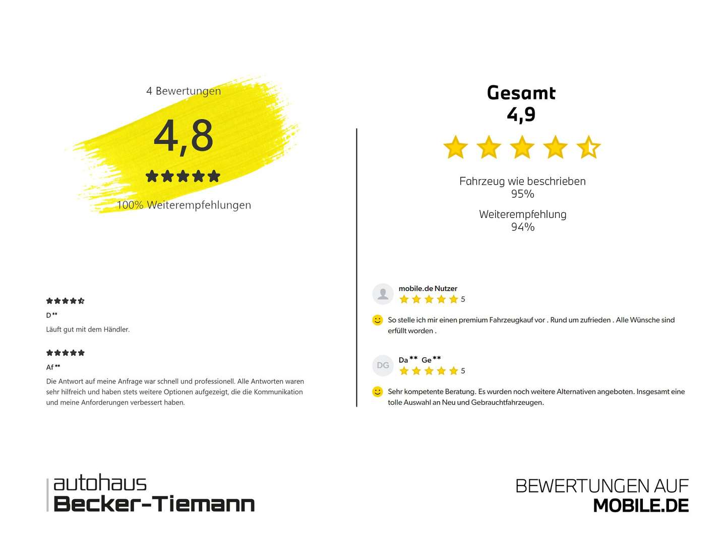 BMW M135 M135i XDrive - 2025 - Joinsteer - #6