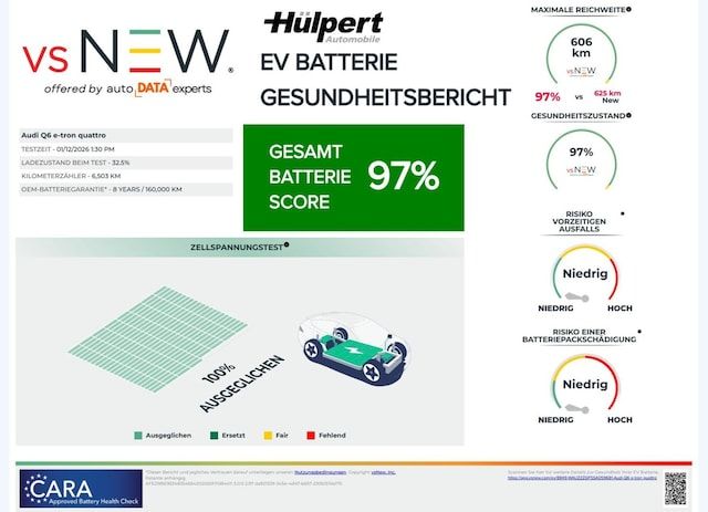 Audi Q6 SUV E-tron E-tron Quattro - 2025 - Joinsteer - #4