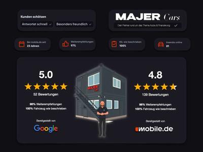 BMW M2 CS M2 -  - Joinsteer - #3