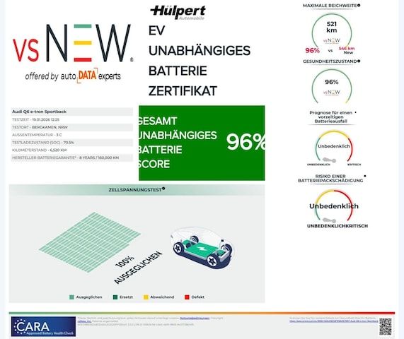 Audi Q6 Sportback E-tron E-tron - 2025 - Joinsteer - #5