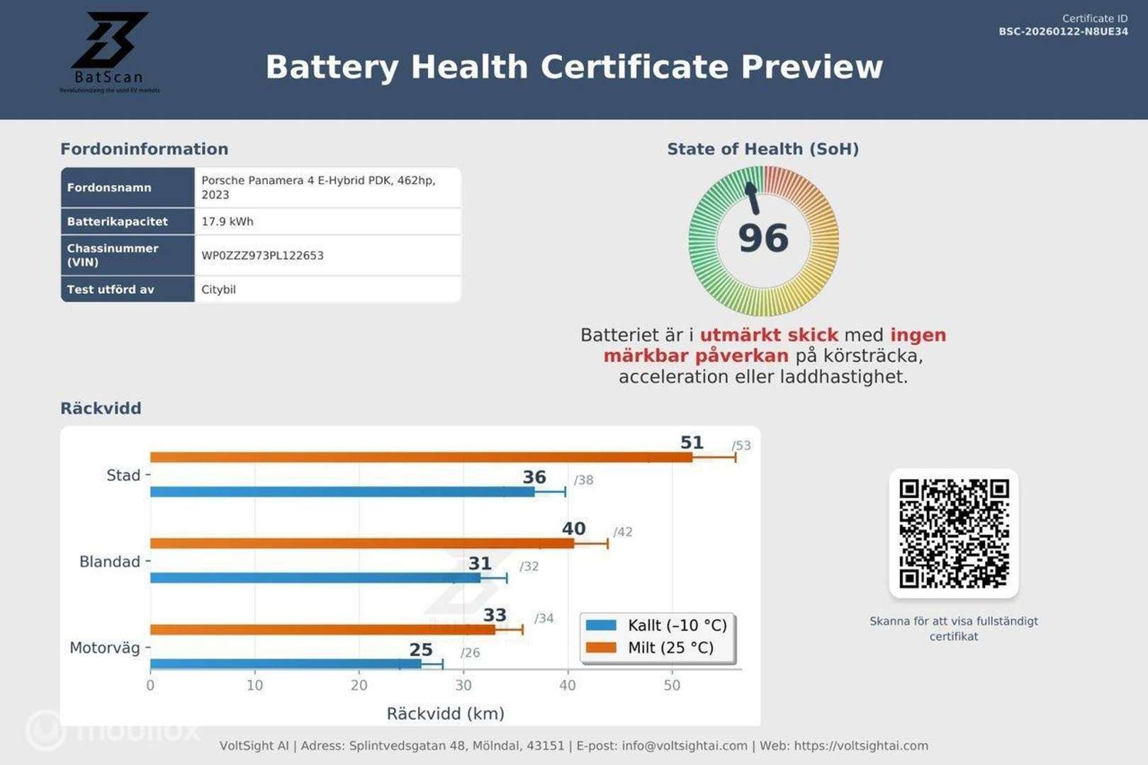 Porsche Panamera II 4 E-Hybrid - 2024 - Joinsteer - #28