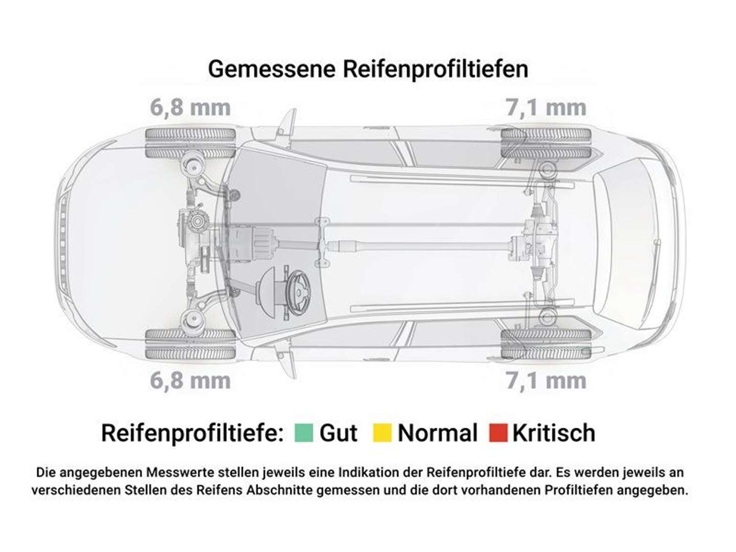 BMW Série 4 M Sport 430 - 2021 - Joinsteer - #19
