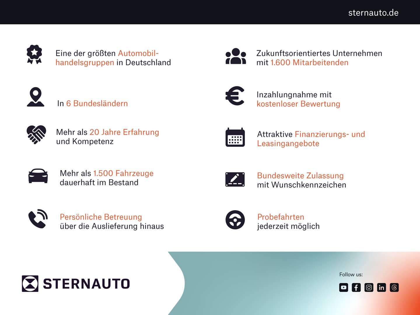 Mercedes CLE 200 Cabriolet 200 AMG Line - 2025 - Joinsteer - #16