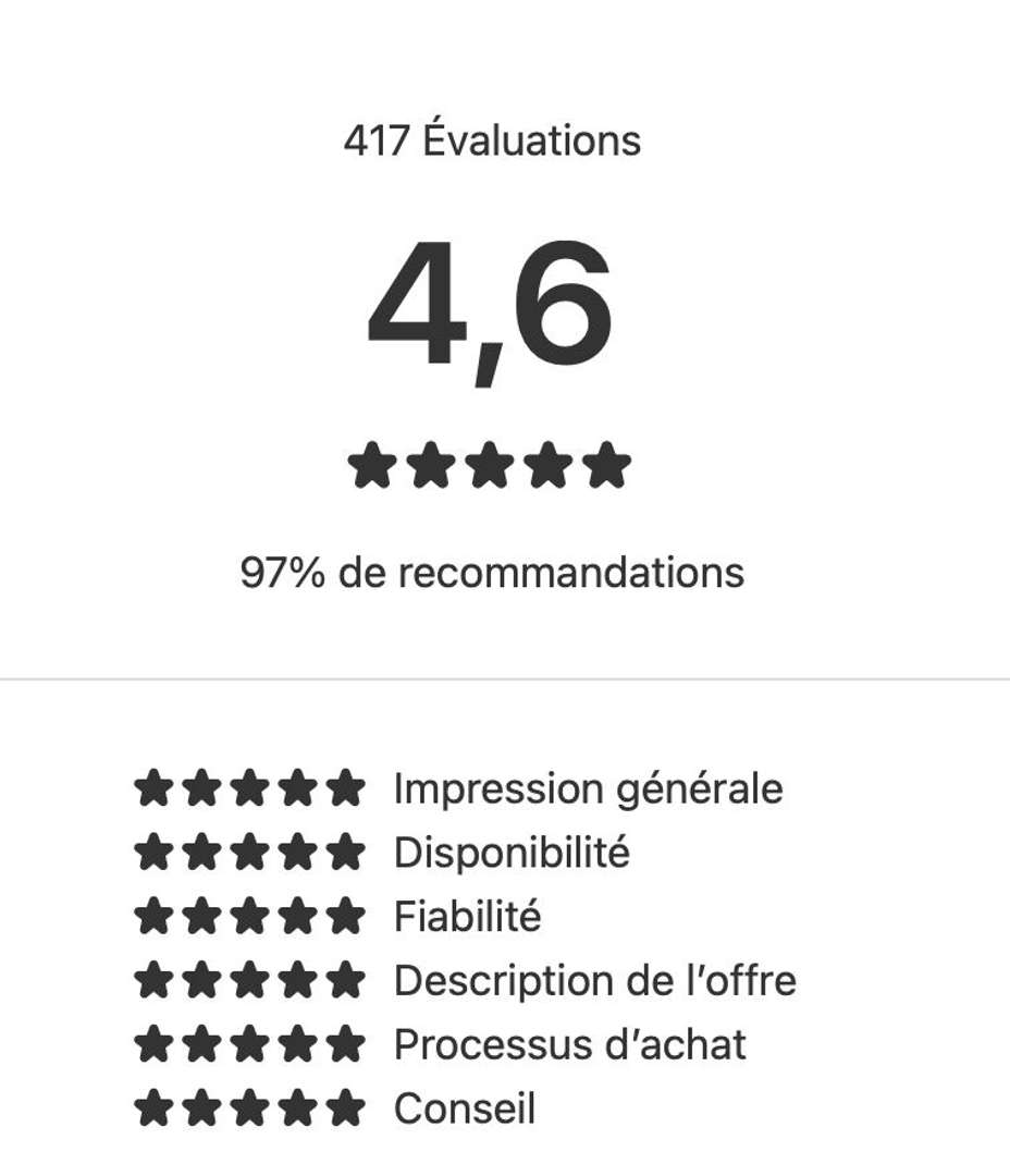 Mini Clubman JCW Cooper - 2020 - Joinsteer - #23