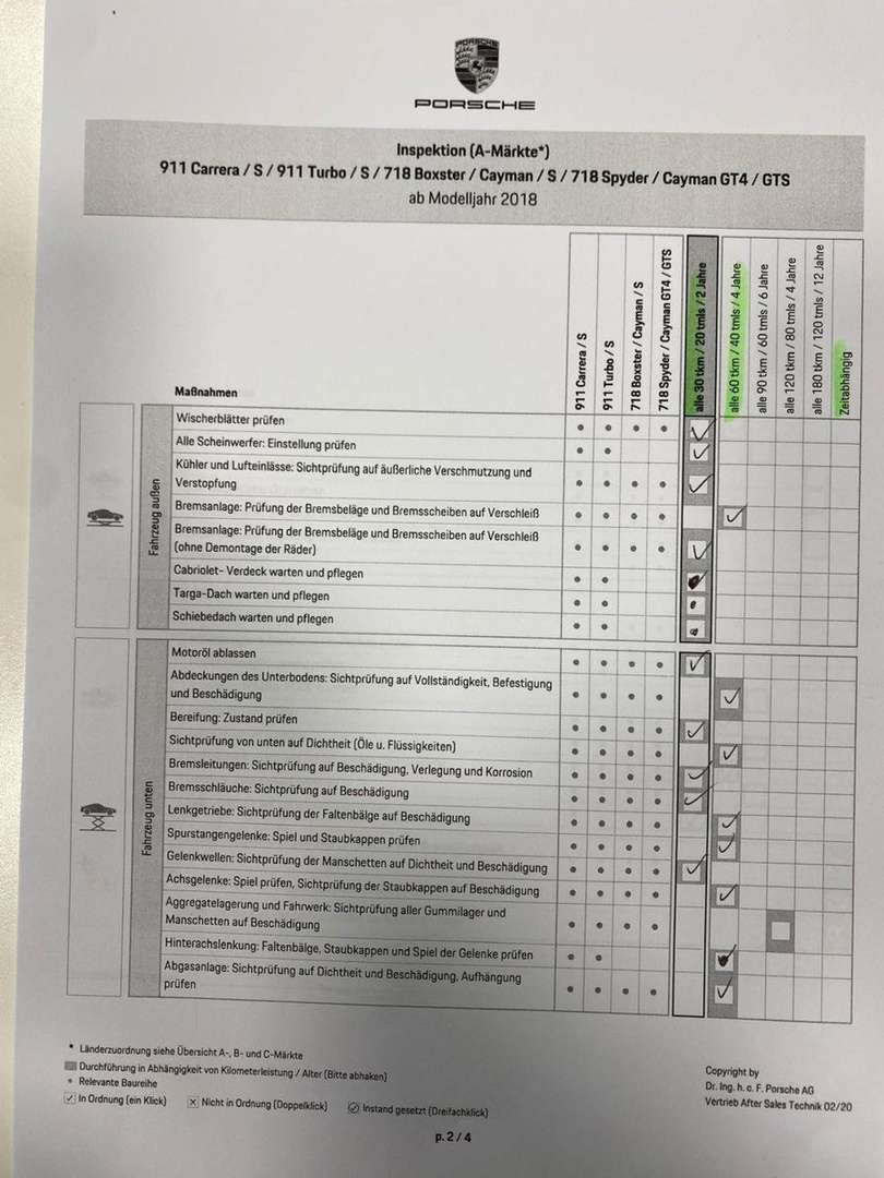 Porsche Boxster Spyder - 2021 - Joinsteer - #22