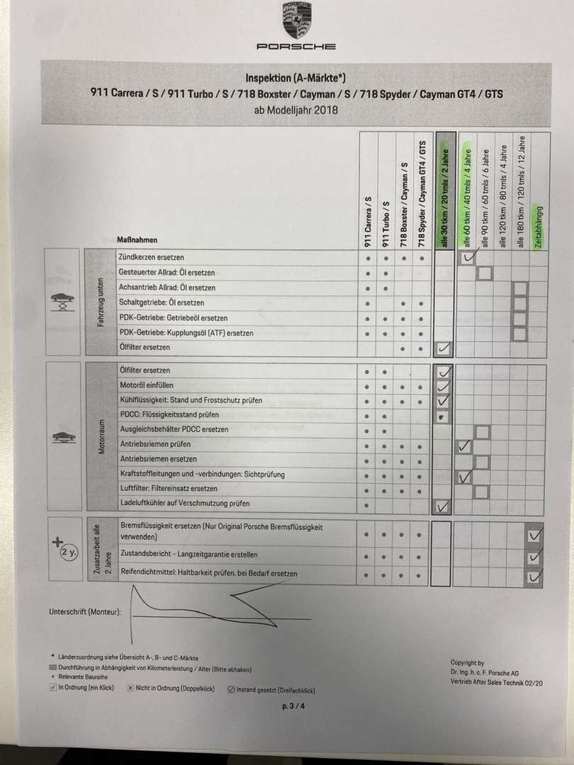 Porsche Boxster Spyder - 2021 - Joinsteer - #26