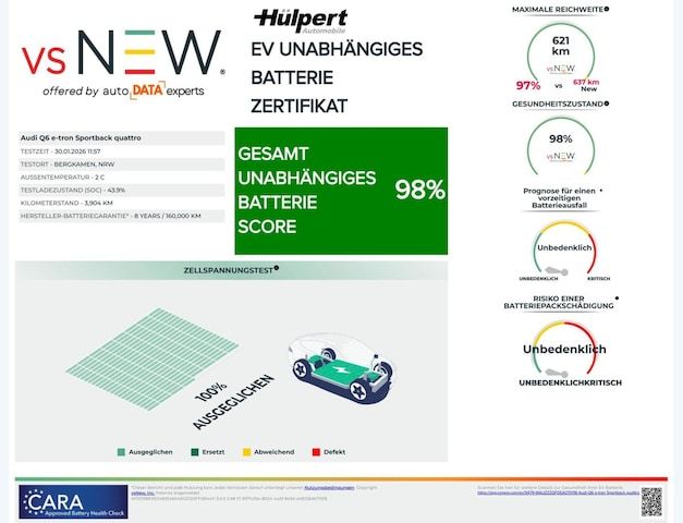 Audi Q6 Sportback E-tron E-tron Quattro - 2025 - Joinsteer - #3