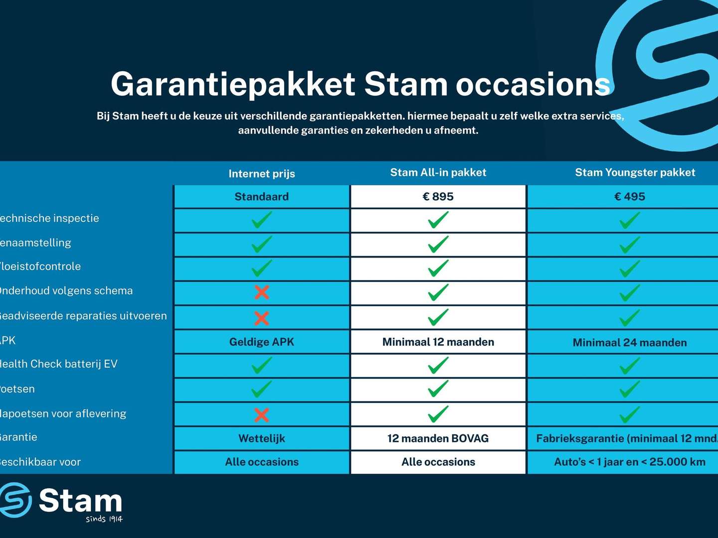 Alpine A290 GT Performance - 2026 - Joinsteer - #36