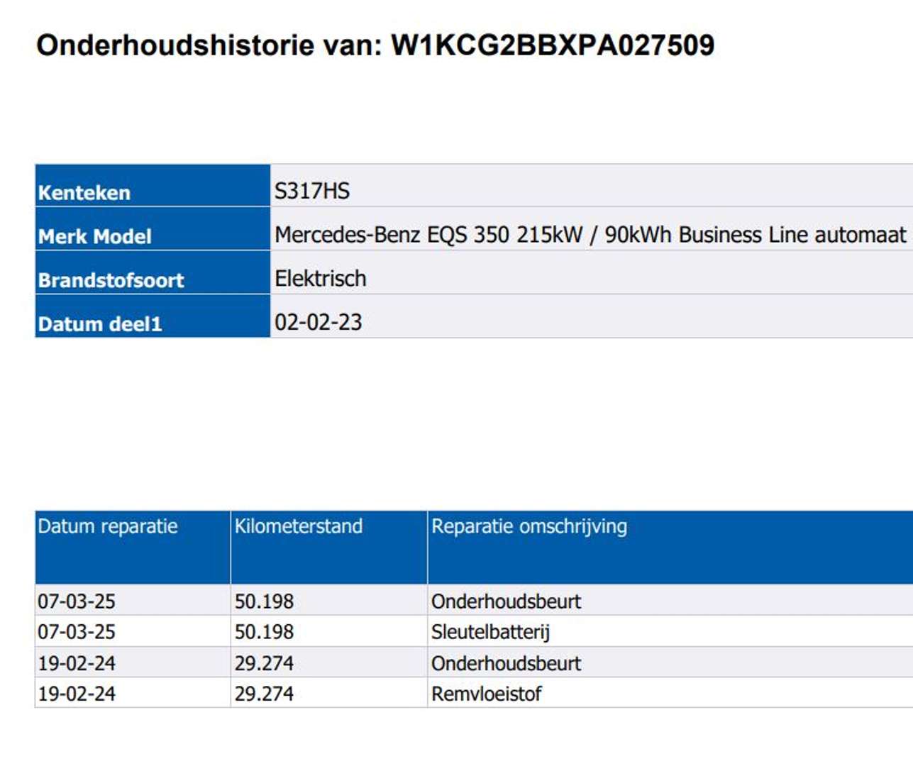 Mercedes EQS 350 Business Plus Line - 2023 - Joinsteer - #12