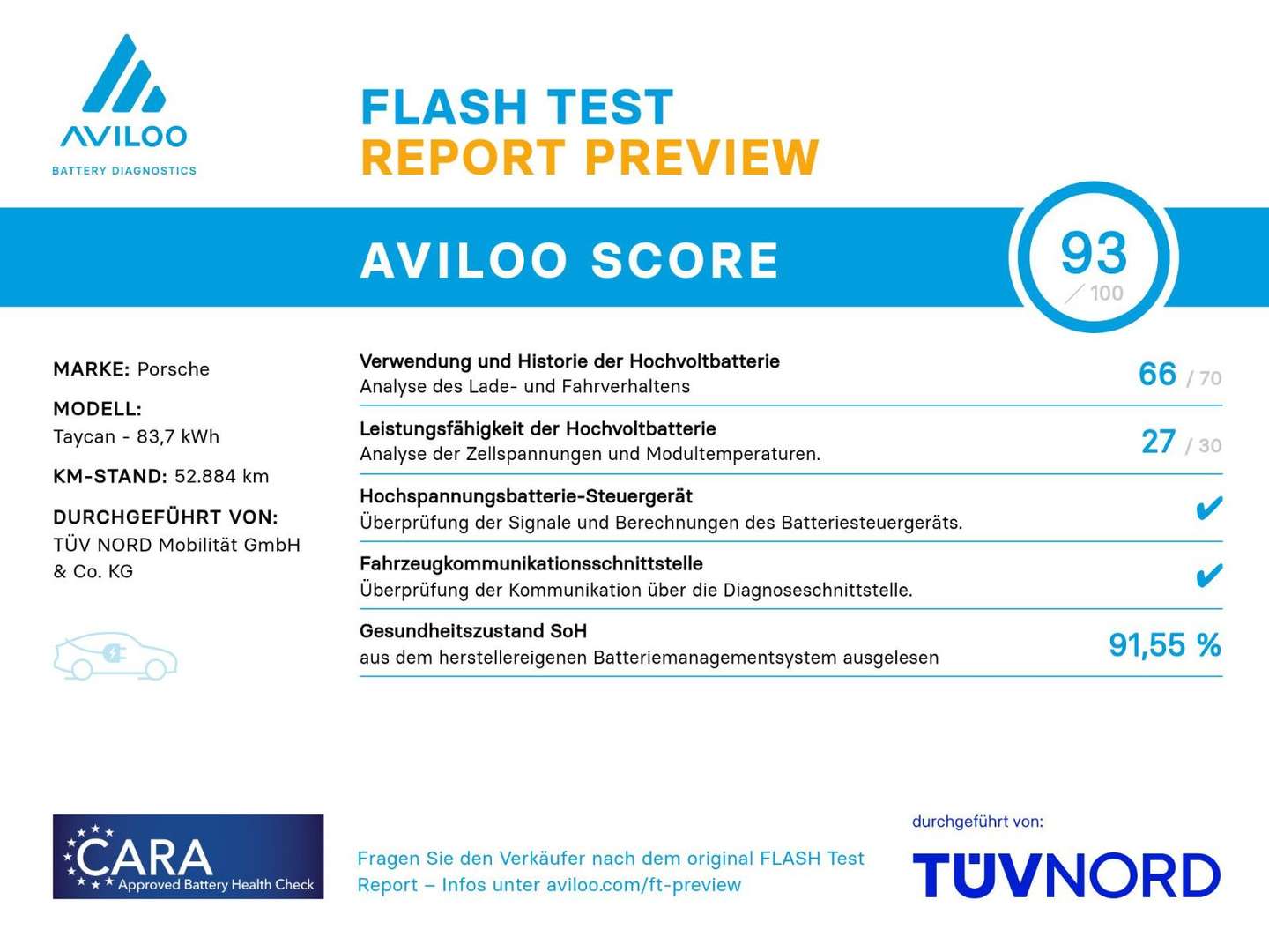 Porsche Taycan GTS - 2022 - Joinsteer - #36