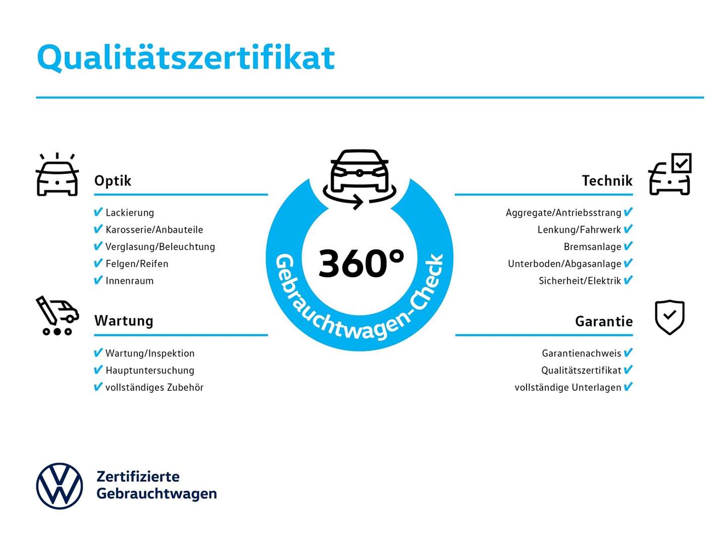 Volkswagen Golf GTI - 2023 - Joinsteer - #14