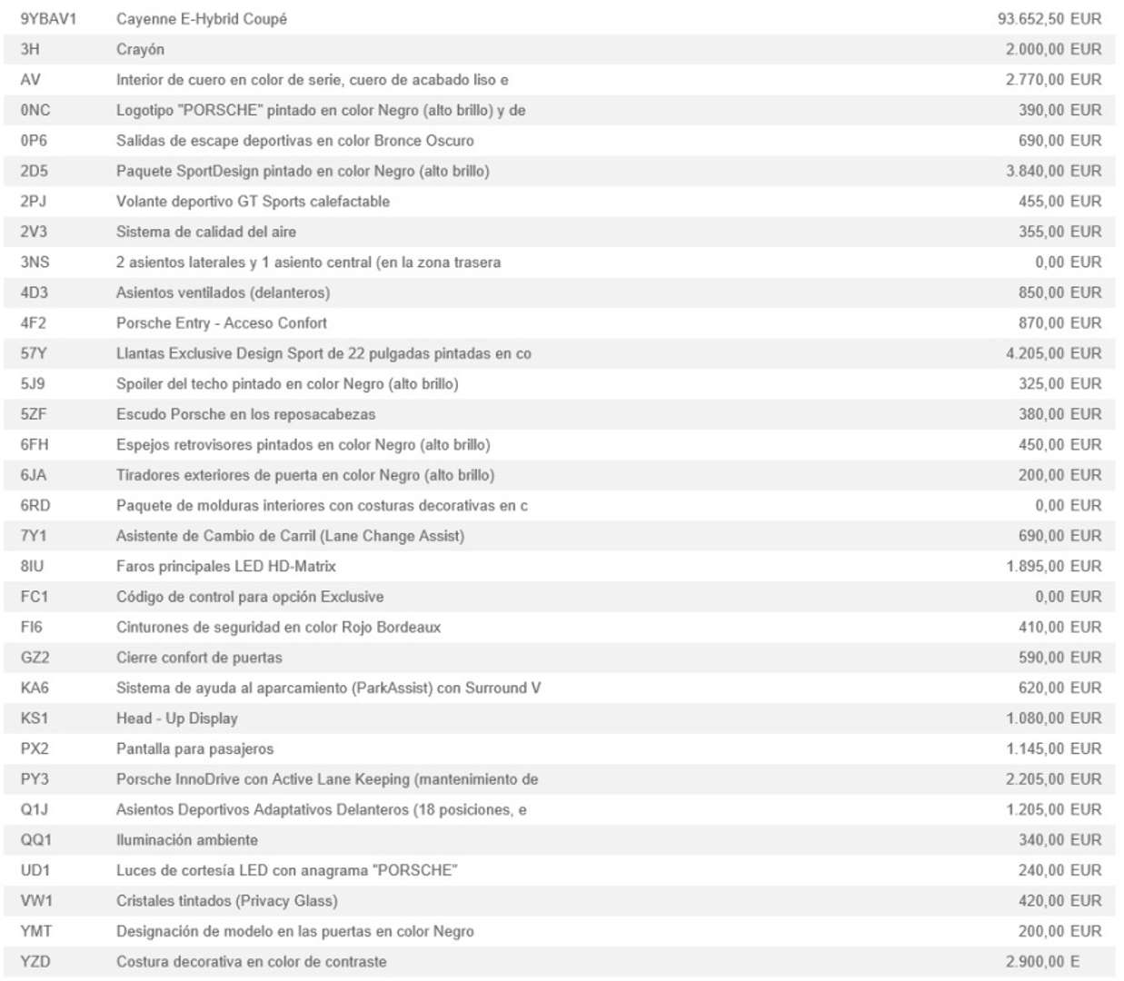 Porsche Cayenne Coupé E-Hybrid - 2024 - Joinsteer - #17