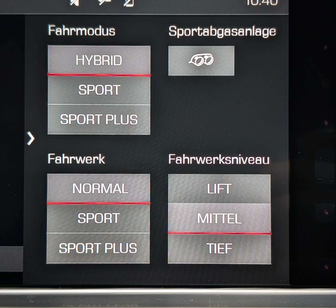 Porsche Panamera III ST - 2019 - Joinsteer - #32