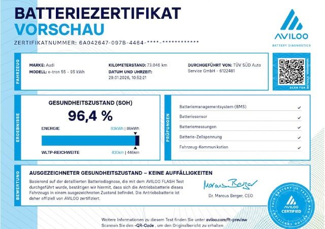 Audi E-tron S S E-tron Quattro - 2022 - Joinsteer - #2