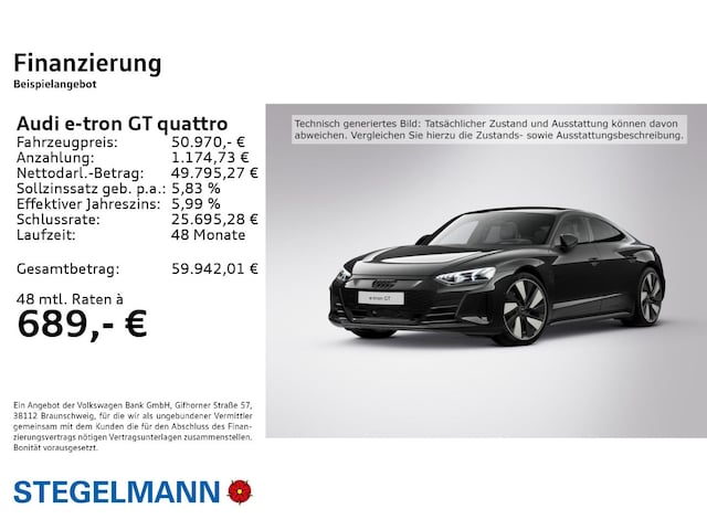 Audi E-tron GT Quattro E-tron Quattro - 2022 - Joinsteer - #2