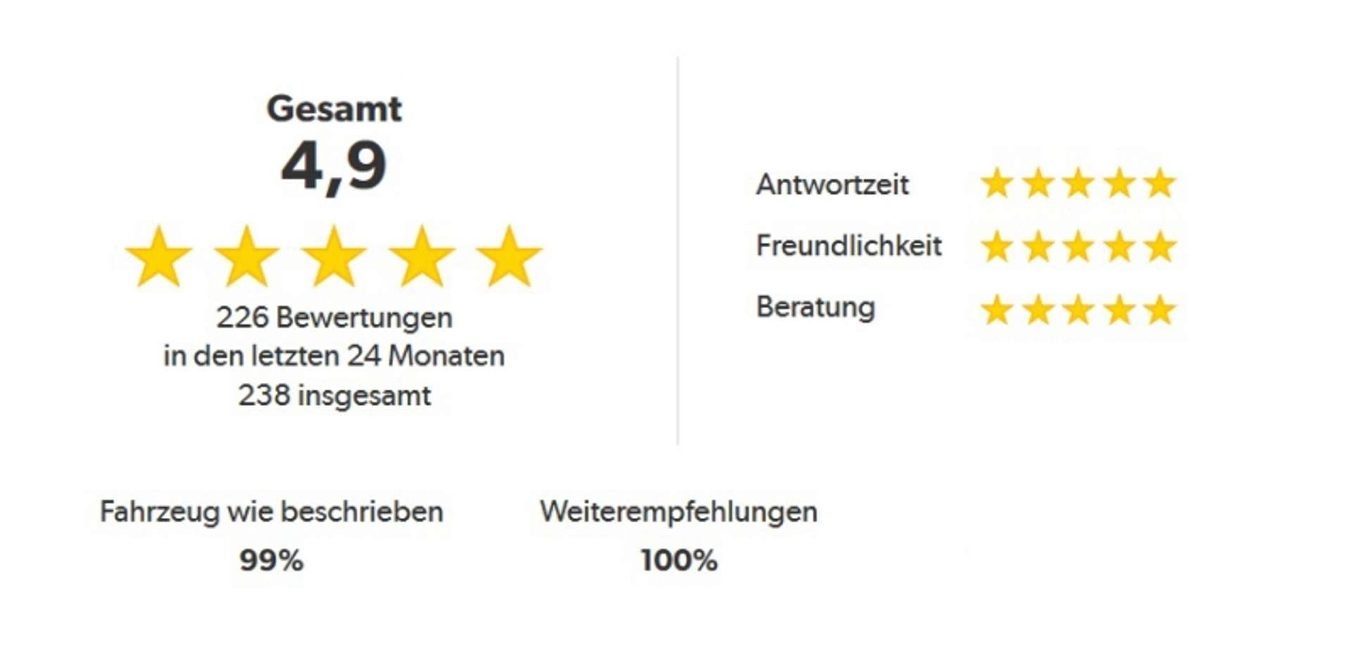 Mercedes EQV 300 - 2025 - Joinsteer - #16