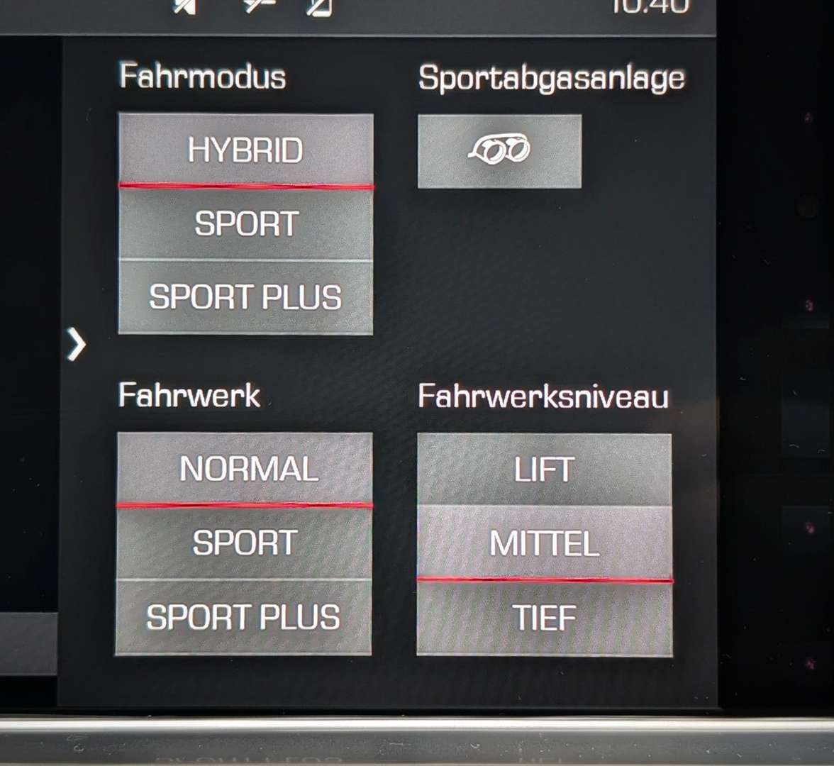 Porsche Panamera III ST - 2019 - Joinsteer - #28