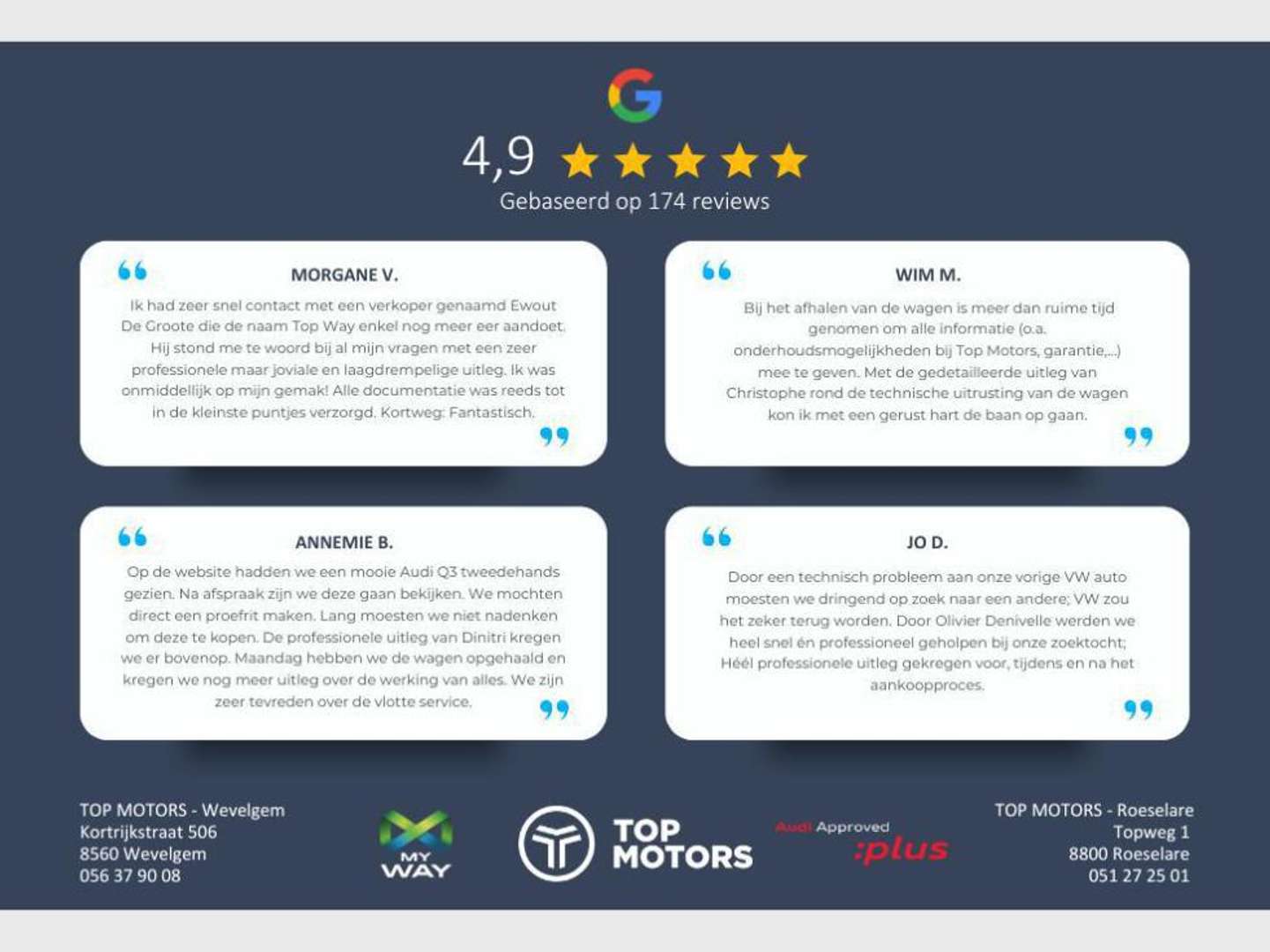 Audi E-tron GT 350KW - 2021 - Joinsteer - #4