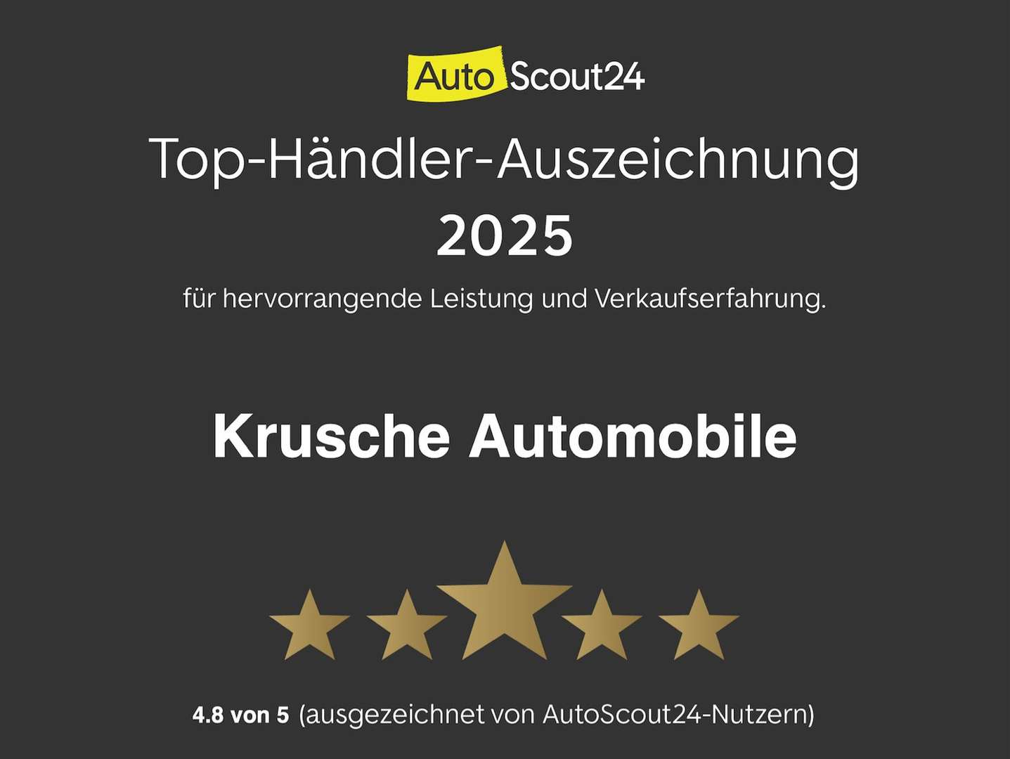 Mercedes Classe A45 AMG 45 AMG Line - 2021 - Joinsteer - #42