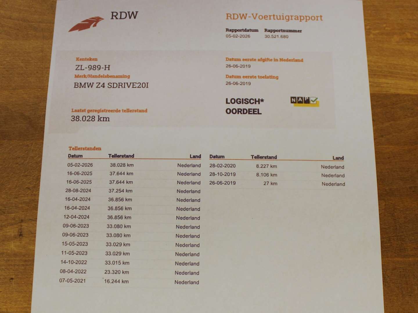 BMW Z4 Roadster SDrive20i - 2019 - Joinsteer - #19