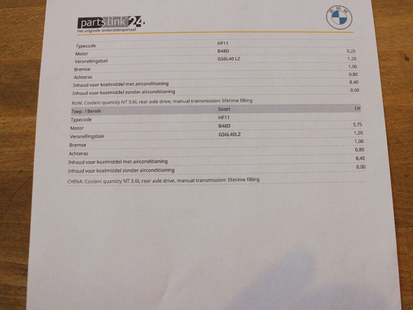 BMW Z4 Roadster SDrive20i - 2019 - Joinsteer - #24