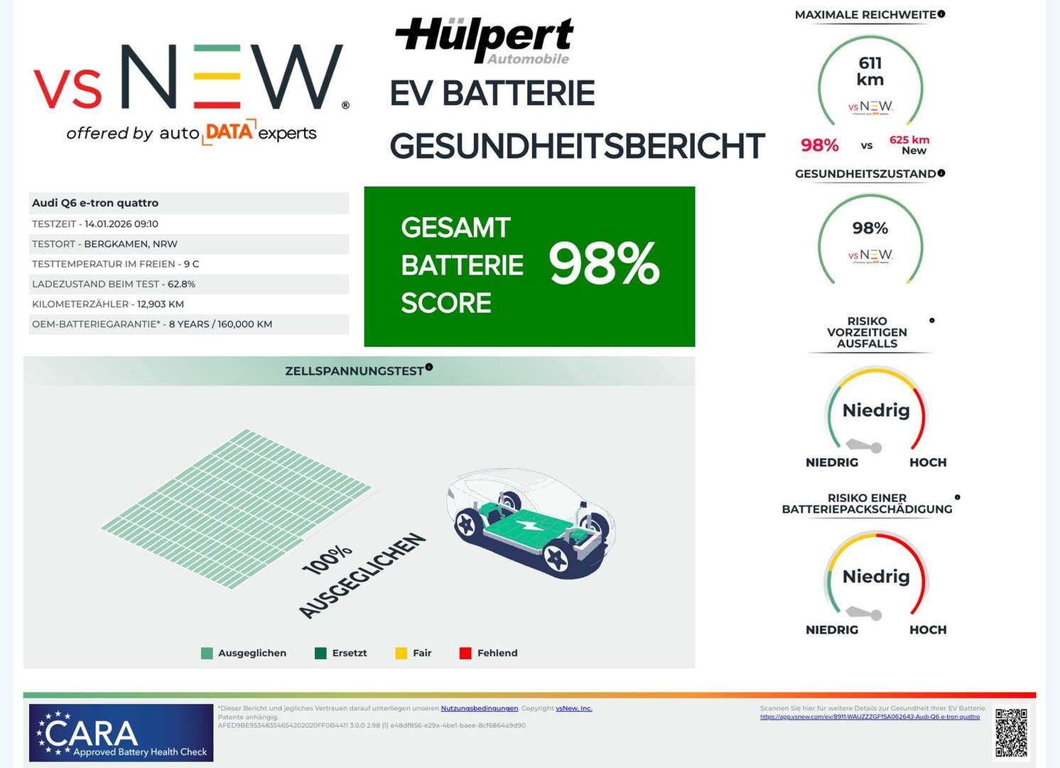 Audi Q6 E-tron S LINE BLACKPAK - 2025 - Joinsteer - #3