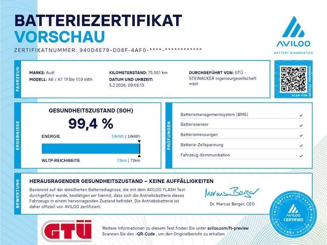 Audi A6 Avant TFSI E - 2022 - Joinsteer - #2