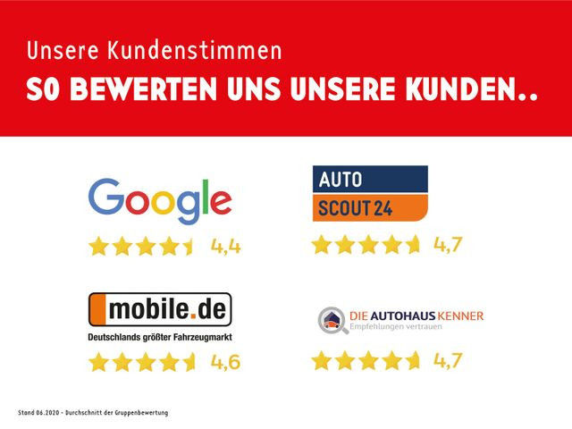 Audi SQ7 SUV TDI Quattro Tiptronic - 2020 - Joinsteer - #1