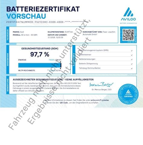 Audi A6 Sportback E-tron E-tron - 2025 - Joinsteer - #4