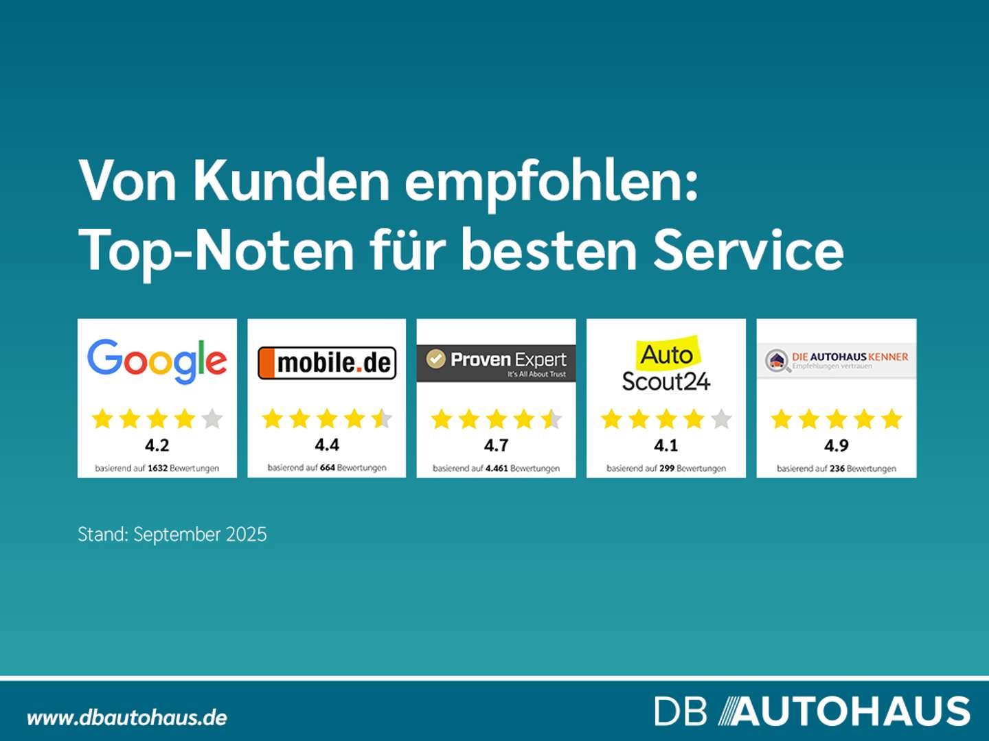 Audi A1 S Line 40 TFSI - 2024 - Joinsteer - #14