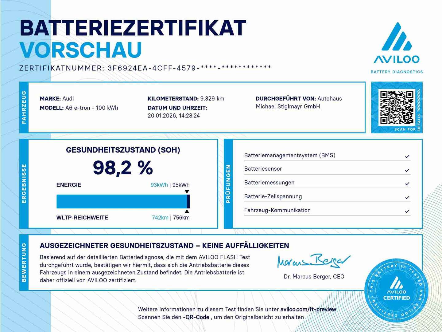 Audi A6 E-tron Sportback S Line Performance - 2025 - Joinsteer - #14
