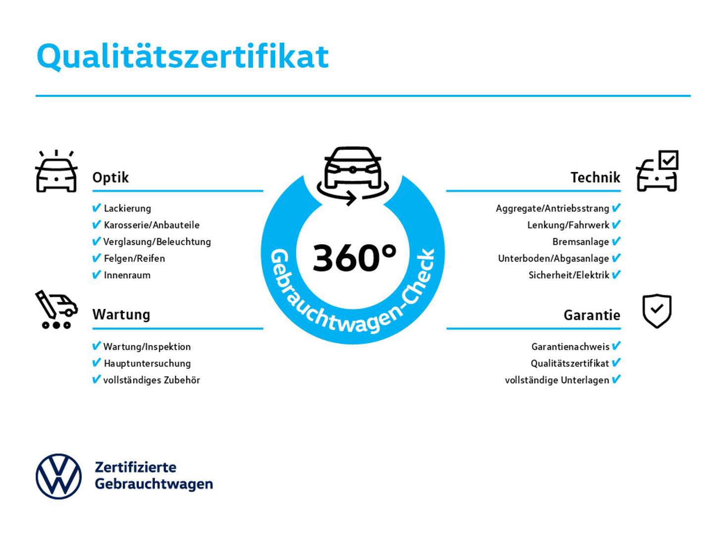 Volkswagen ID.5 - 2025 - Joinsteer - #12