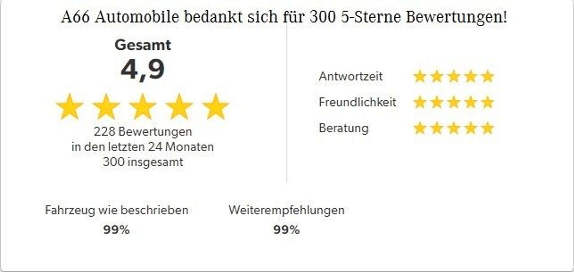 Mercedes Classe E63 AMG 63 Final Edition - 2024 - Joinsteer - #13