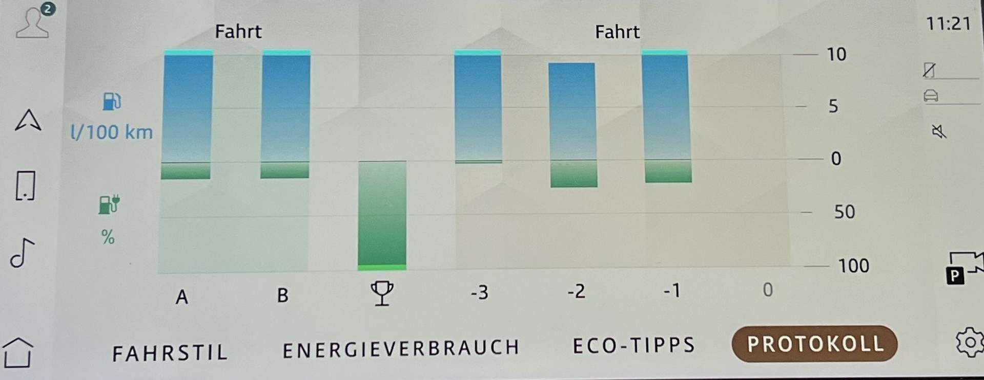 Land Rover Discovery Sport Hybrid 227kW P300e SE AWD - 2023 - Joinsteer - #40