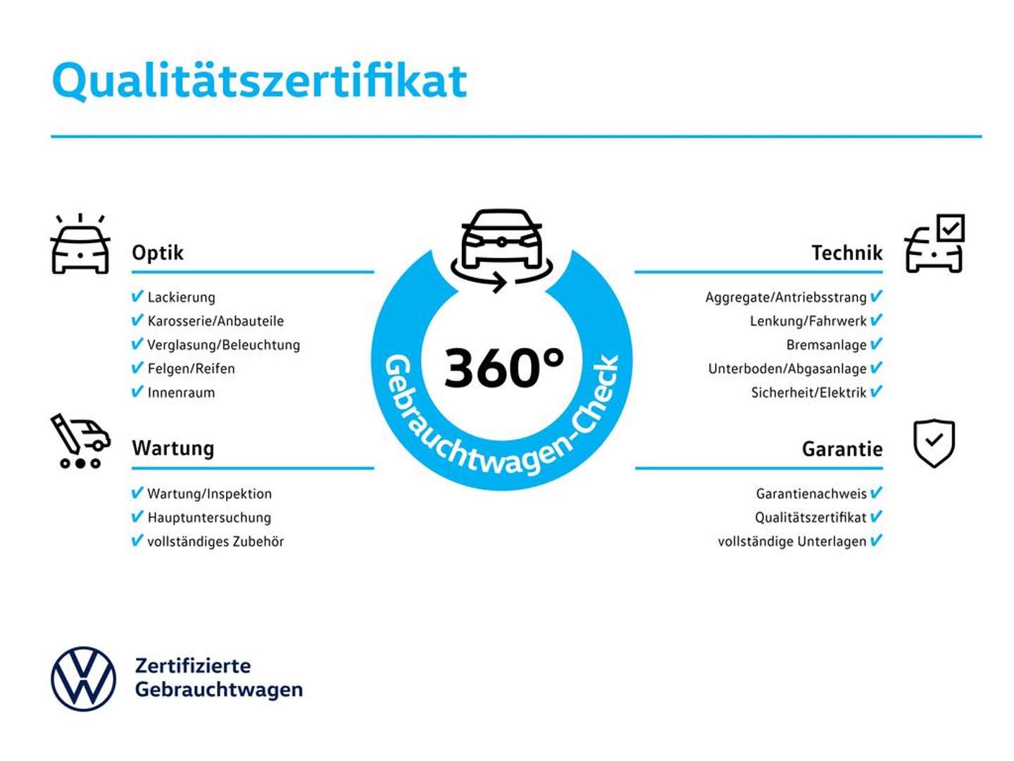 Volkswagen T-Roc 4Motion Black Style - 2024 - Joinsteer - #9