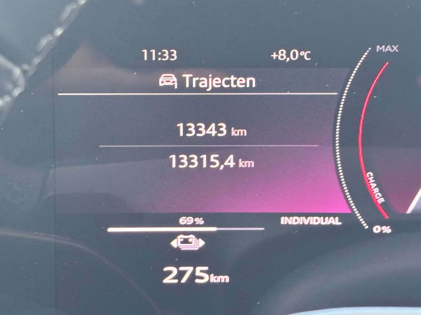 Audi S6 E-tron - 2024 - Joinsteer - #13