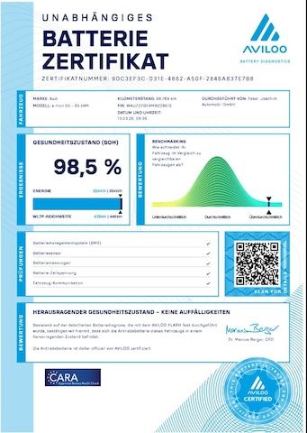 Audi E-tron Sportback 55 Quattro - 2021 - Joinsteer - #14