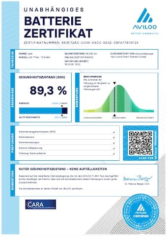 Audi Q5 TFSI E 50 TFSI E Quattro S Tronic - 2023 - Joinsteer - #2