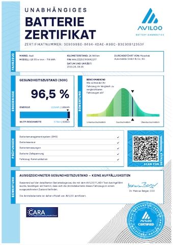 Audi Q8 E-tron Advanced 55 E-tron Quattro - 2024 - Joinsteer - #2