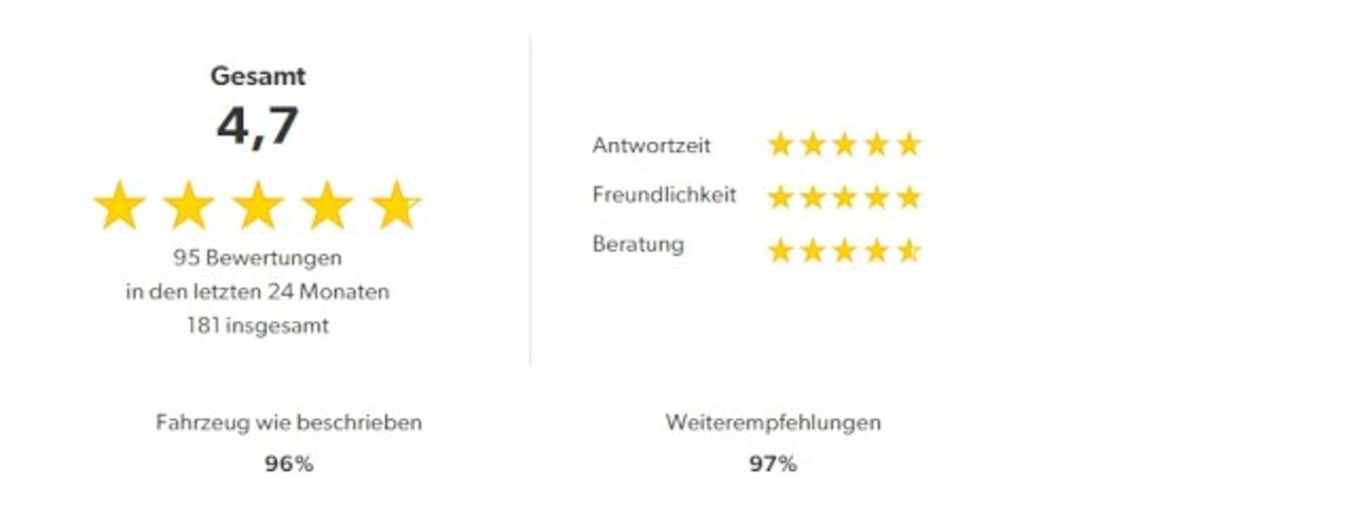 Volvo XC40 B4 Plus - 2025 - Joinsteer - #26