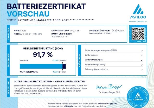 Audi E-tron GT Quattro E-tron Quattro - 2022 - Joinsteer - #3