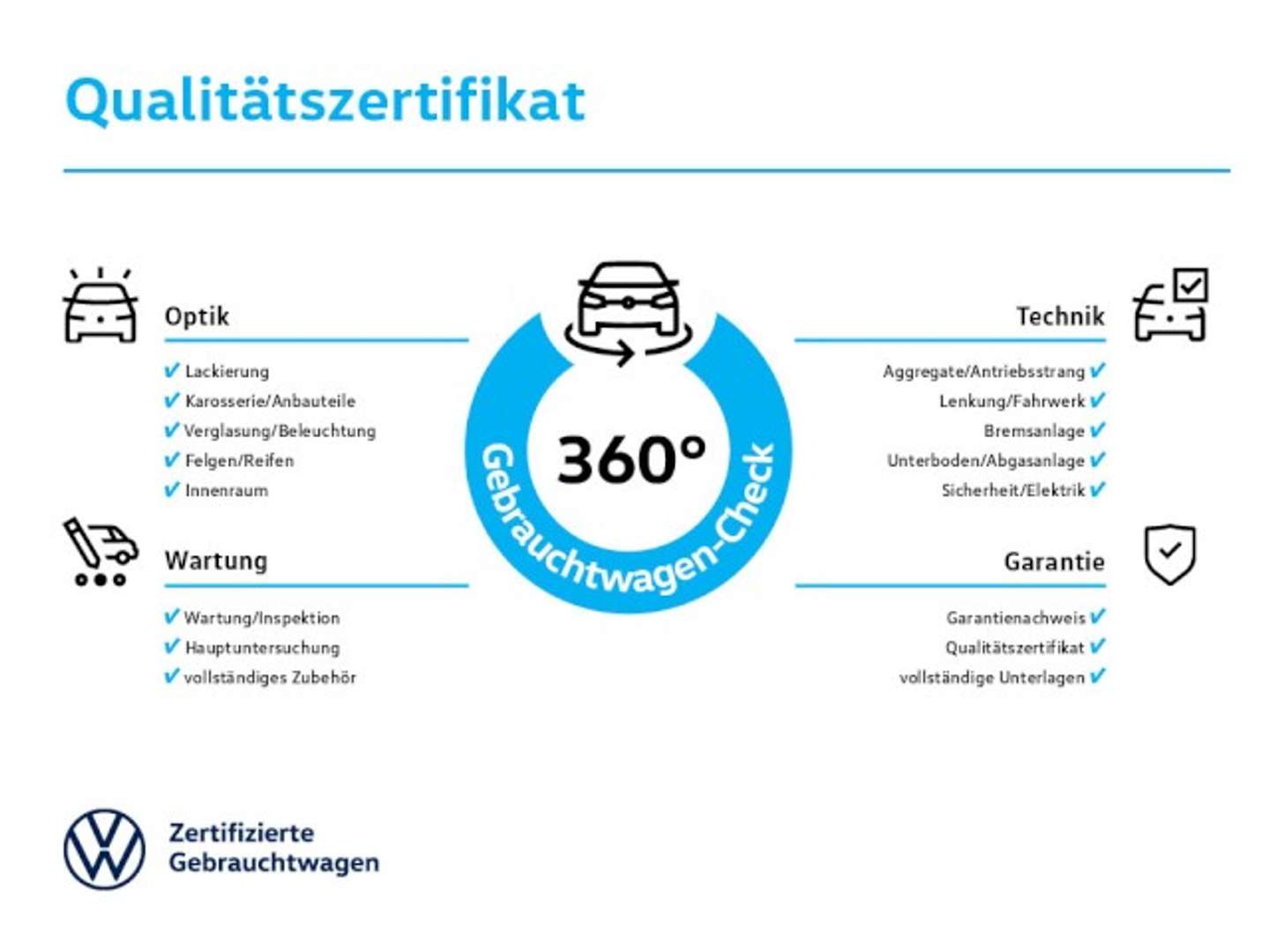 Audi A4 Avant 35 TDI - 2023 - Joinsteer - #13