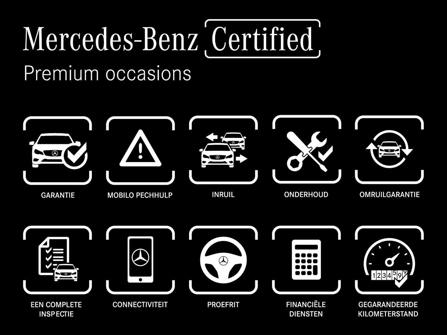 Mercedes EQA 250 Luxury Line - 2023 - Joinsteer - #30