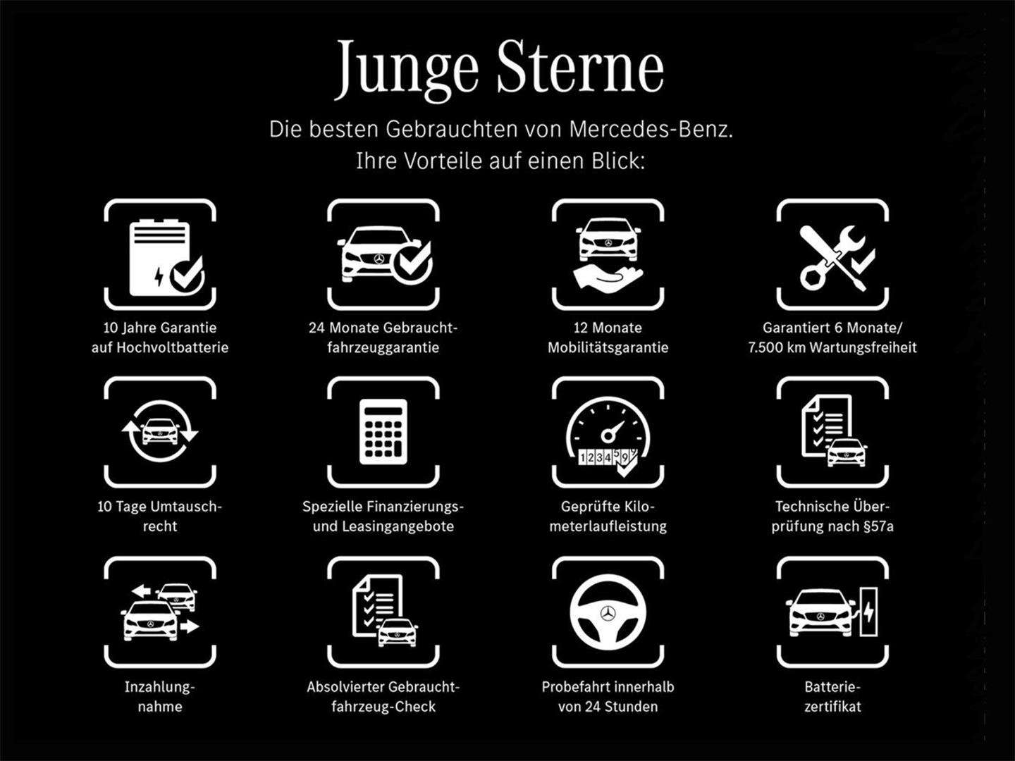 Mercedes CLA Shooting Break 180 Premium - 2025 - Joinsteer - #21