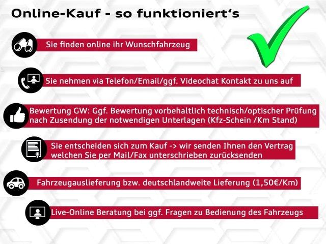 Audi A6 Sportback E-tron E-tron Quattro - 2025 - Joinsteer - #20