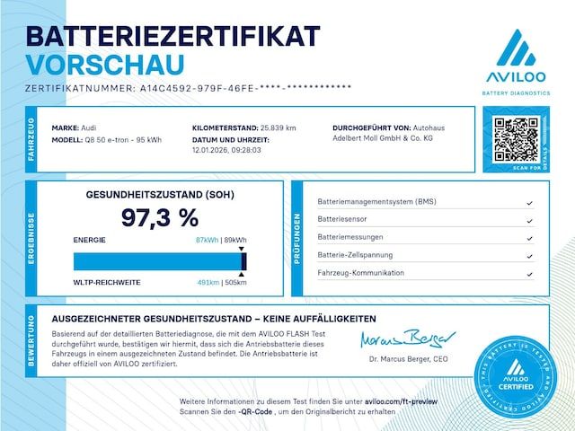 Audi Q8 E-tron Advanced 50 E-tron Quattro - 2023 - Joinsteer - #19