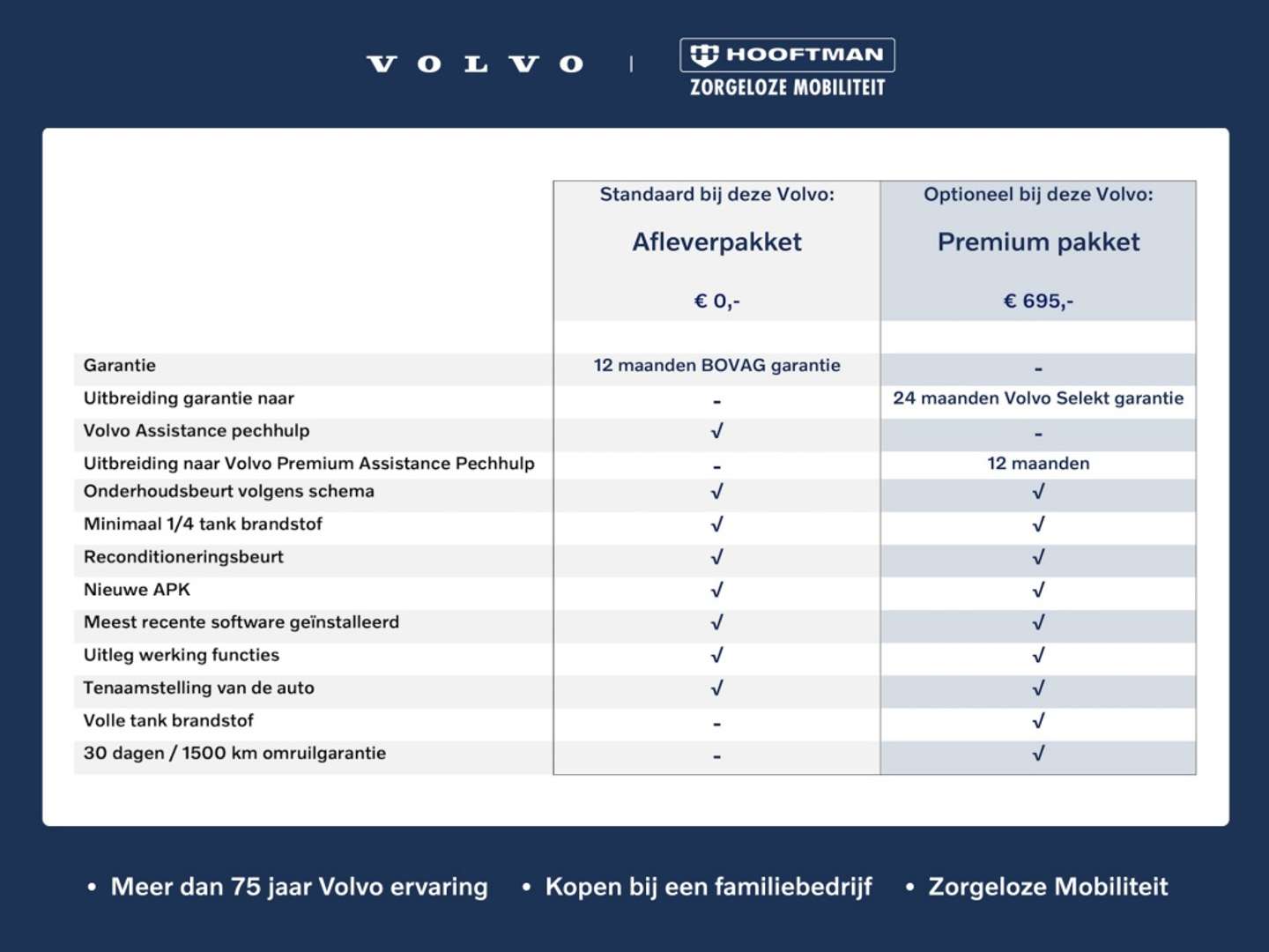 Volvo XC90 T8 Recharge - 2024 - Joinsteer - #45