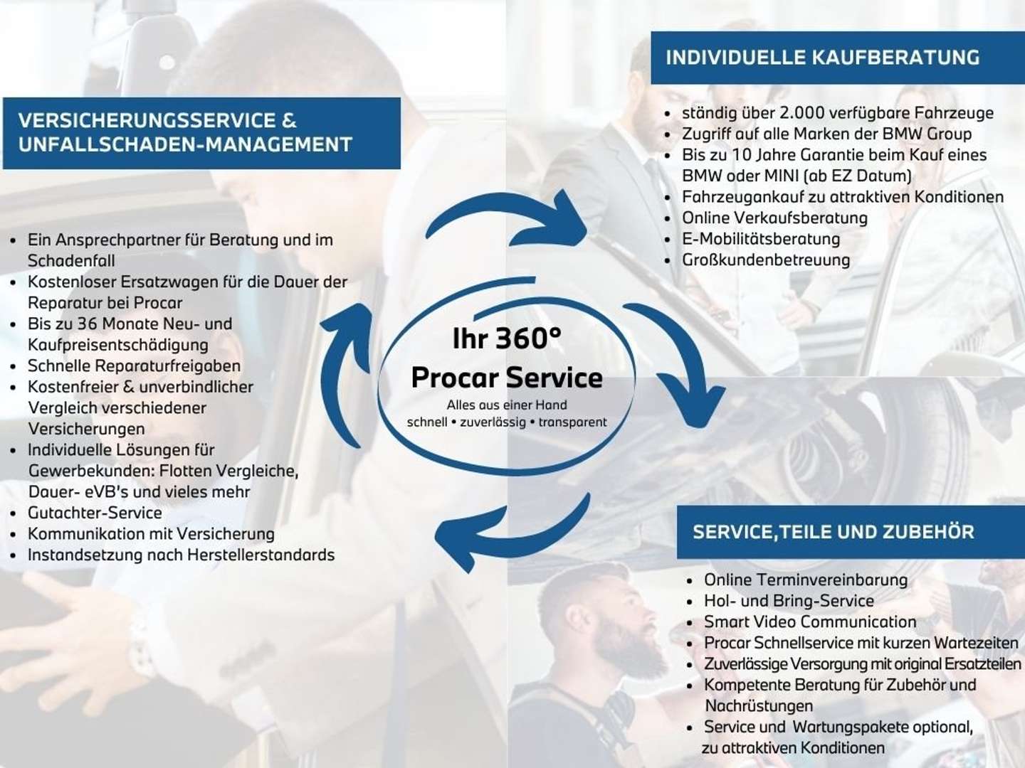 BMW I7 XDrive60 M Sport - 2024 - Joinsteer - #3