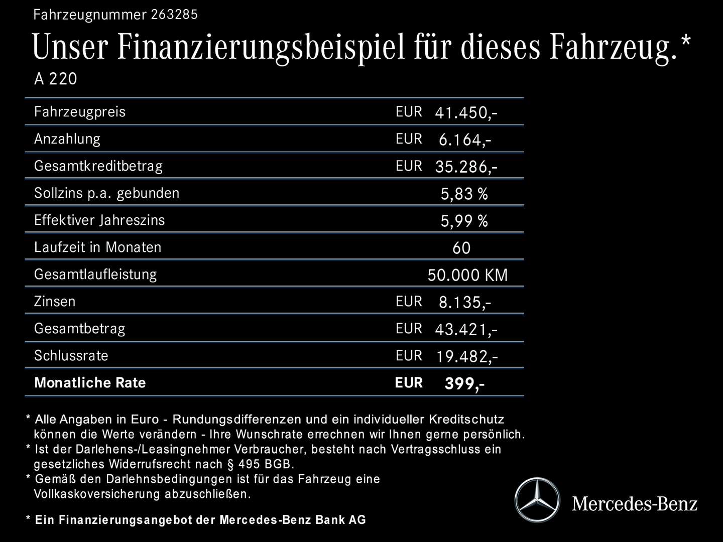 Mercedes Classe A 220 Night Edition - 2024 - Joinsteer - #17