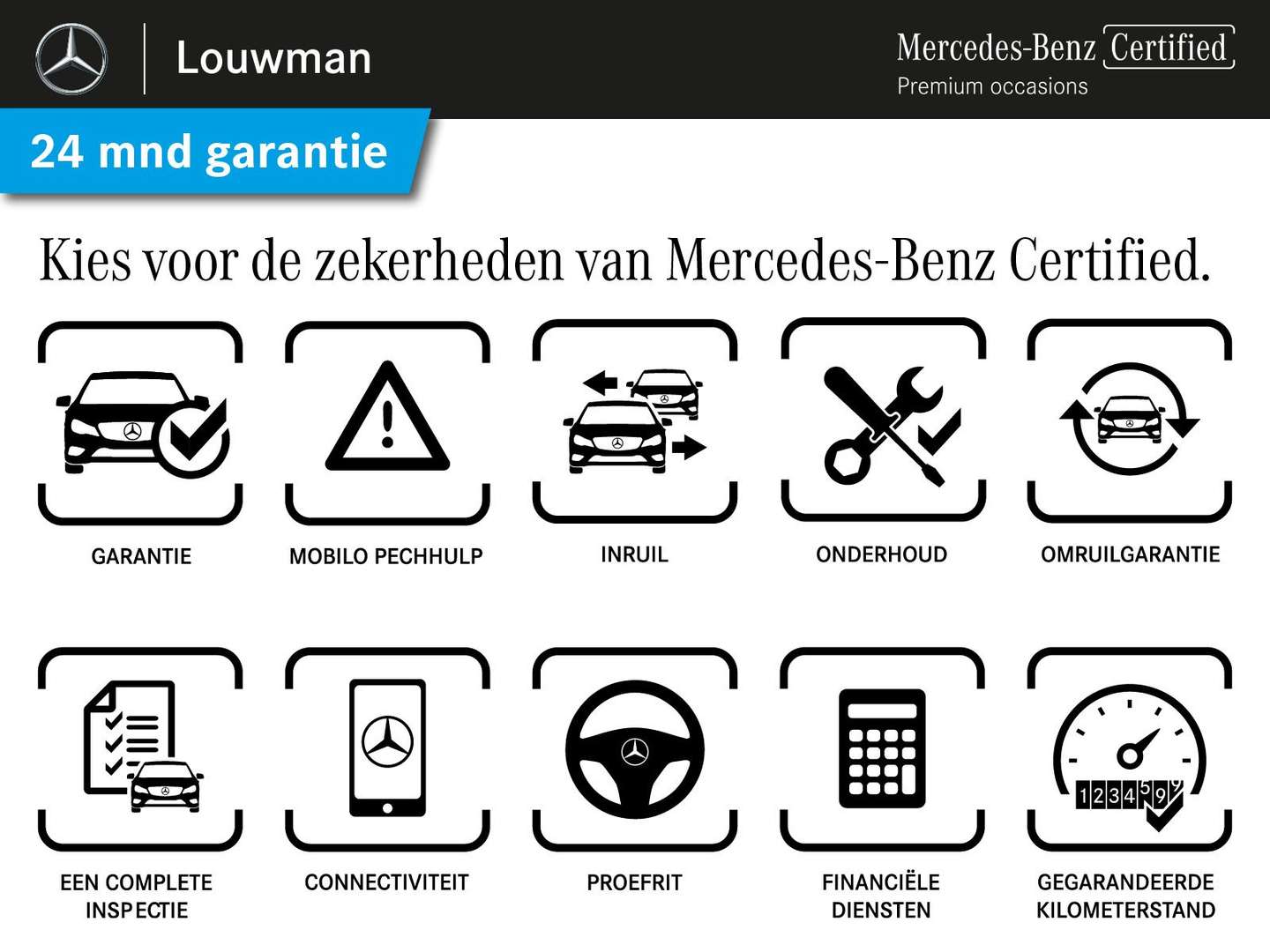Mercedes EQA 250 BUSINESS - 2025 - Joinsteer - #37
